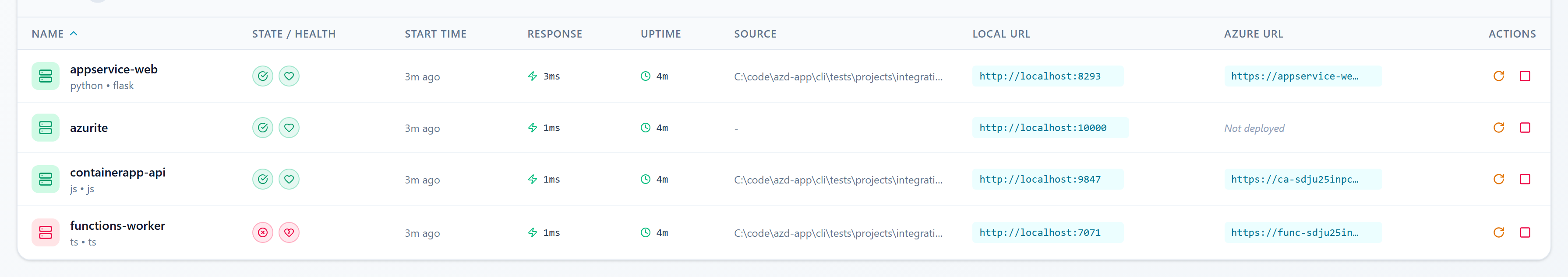 Dashboard services view showing status indicators, port mappings, and service details