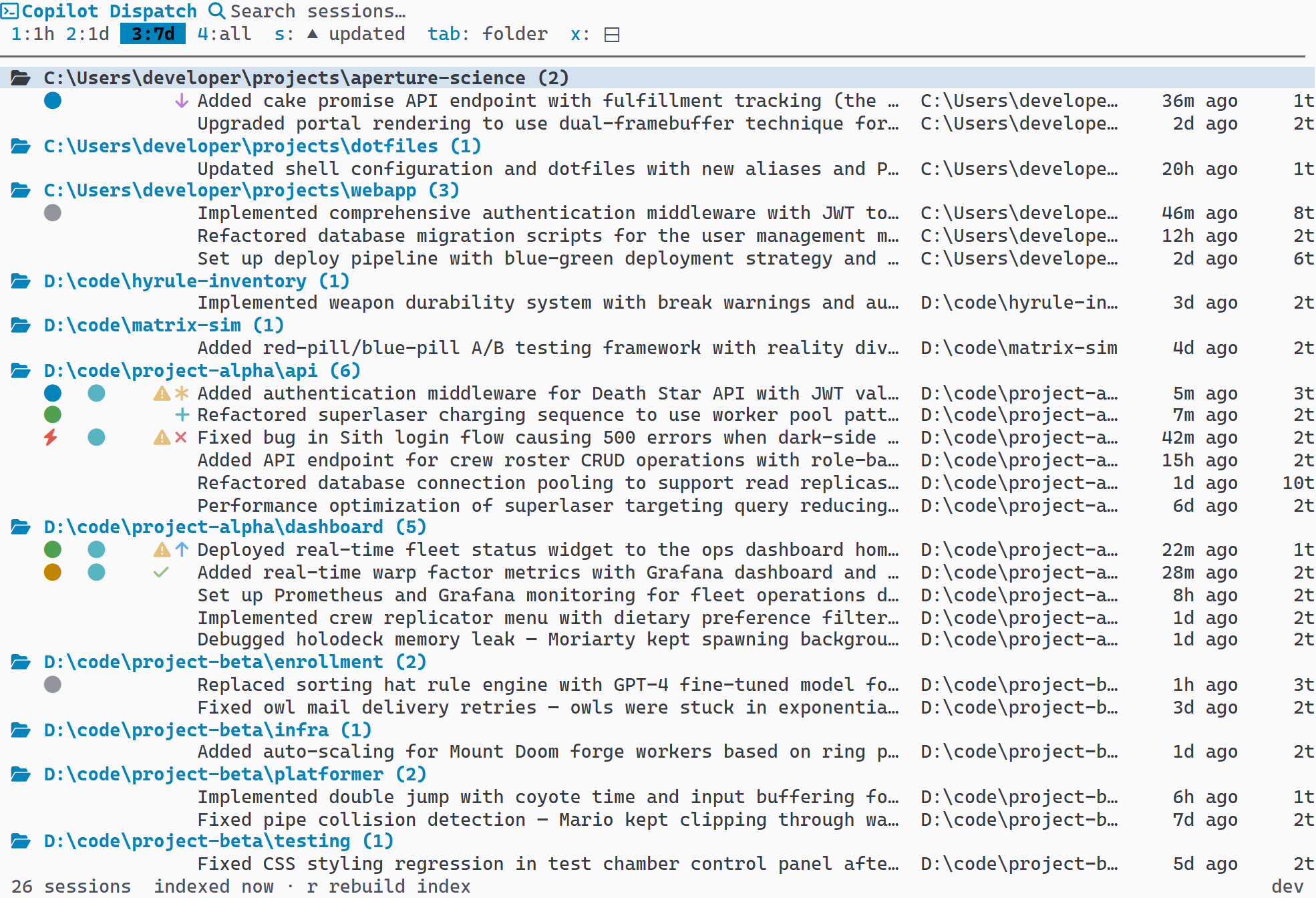 Git Status & Notes