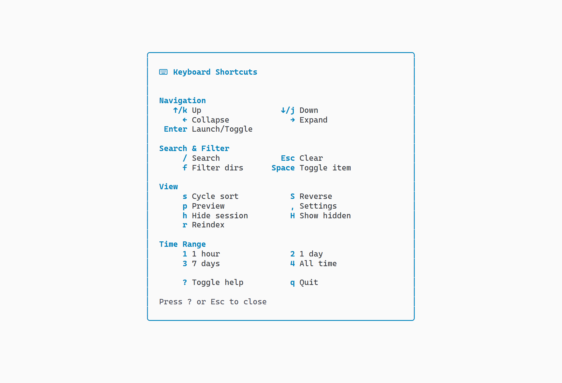 Help overlay showing two-column grouped keyboard shortcuts