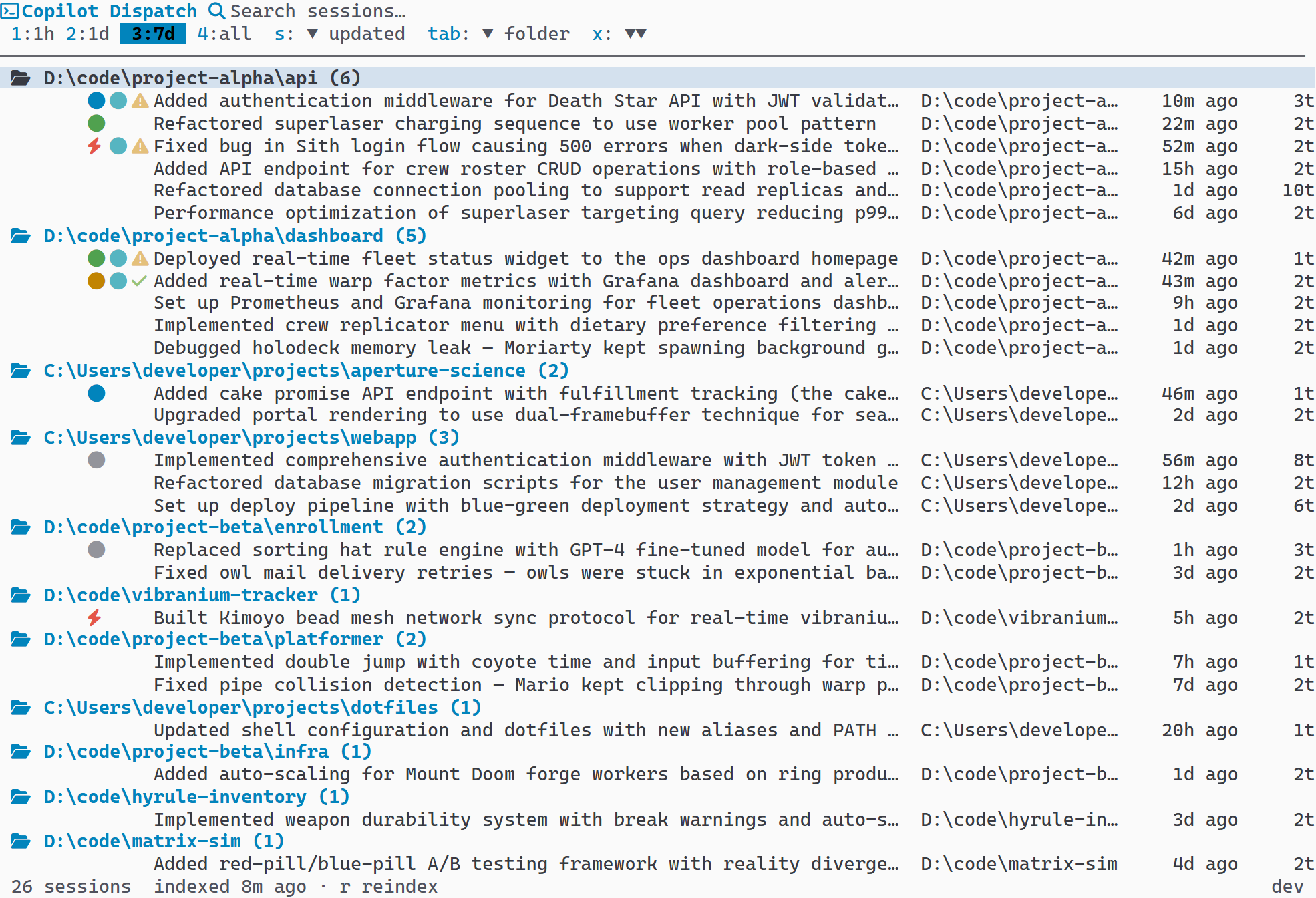 Session list showing triangle warning icons for incomplete work and check icons for complete work