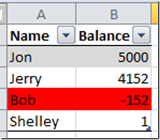 ExcelRowHighlight_TableFormatted