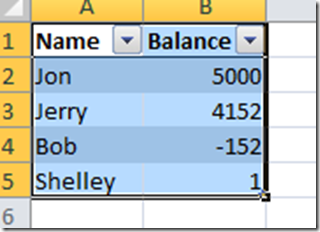 ExcelRowHighlight_Table