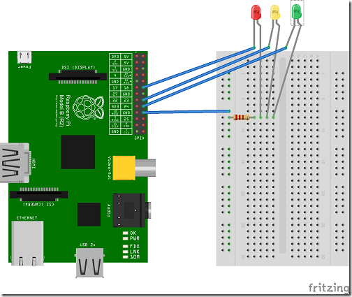 beakn.raspberrypi