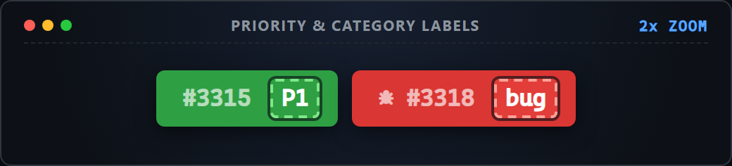 Up-close screenshot of issue priority and bug labels