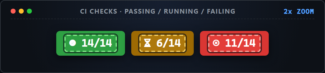 Up-close screenshot of passing, running, and failing CI check tokens