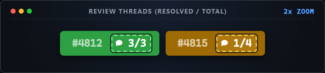 Up-close screenshot of PR review thread counter tokens
